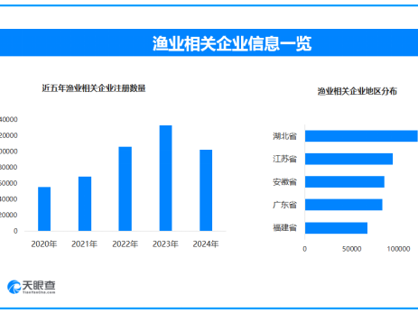 
                        4:3图片