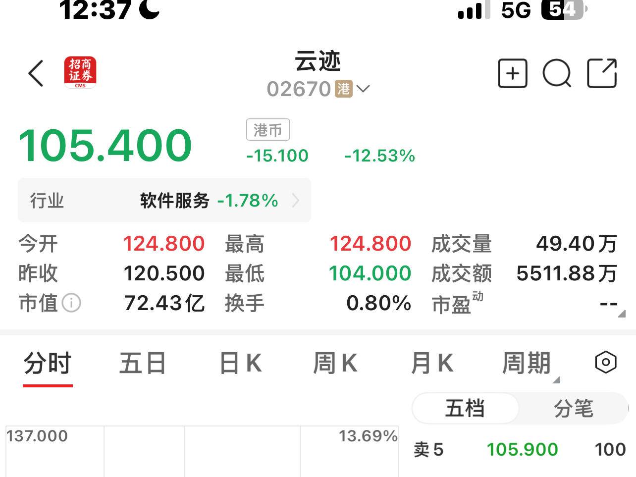 
                        4:3图片