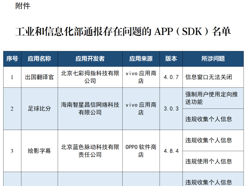 
                        4:3图片