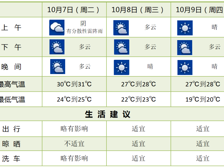 
                        4:3图片