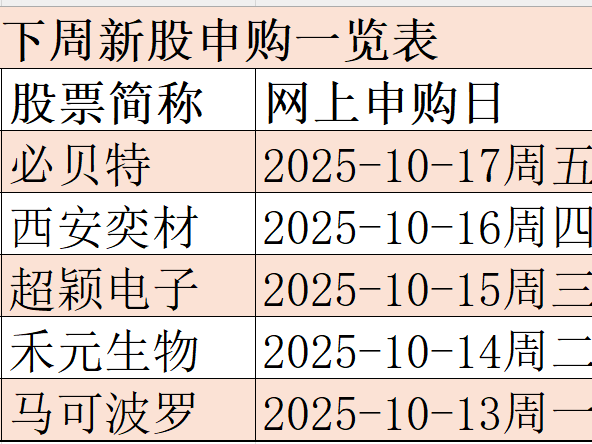 
                        4:3图片