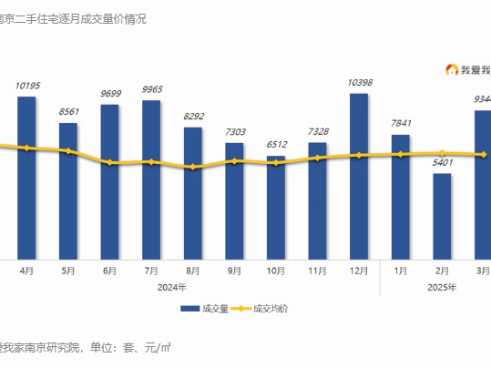 
                        4:3图片