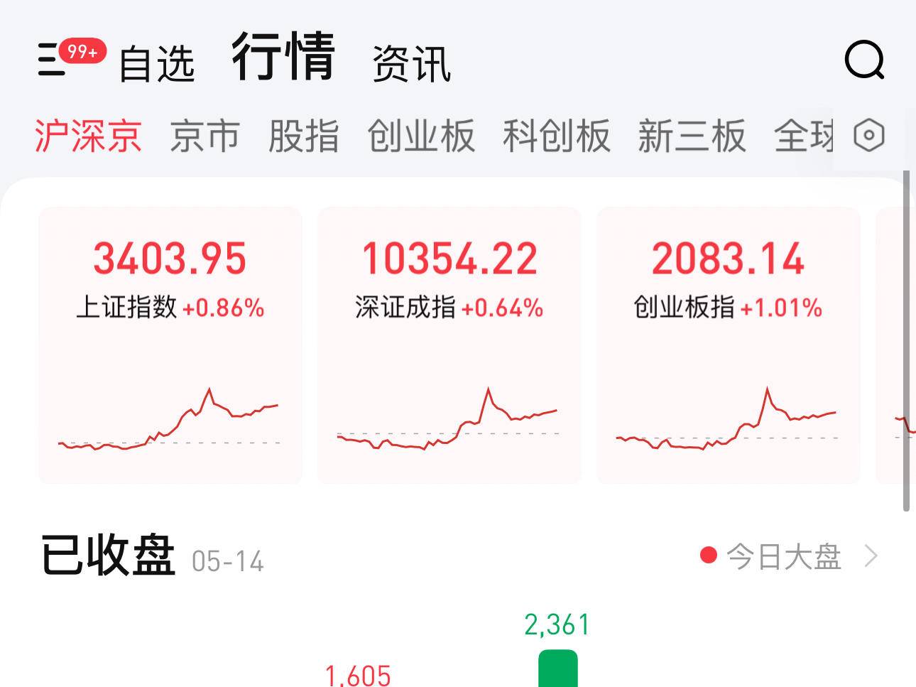 
                        4:3图片