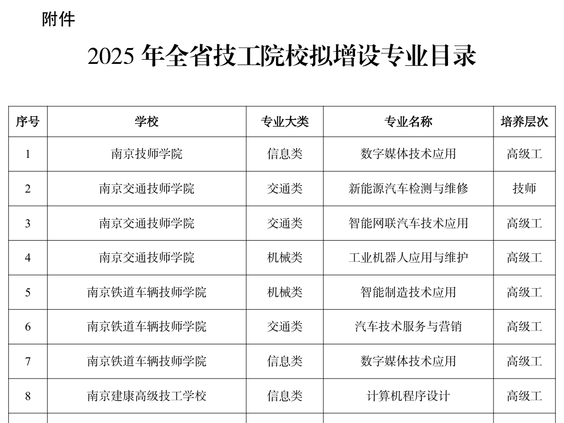 
                        4:3图片