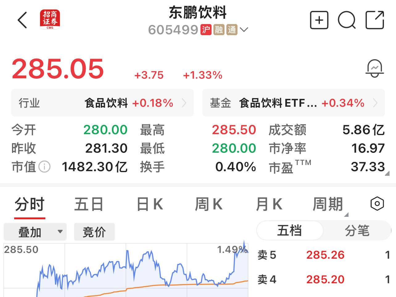 
                        4:3图片