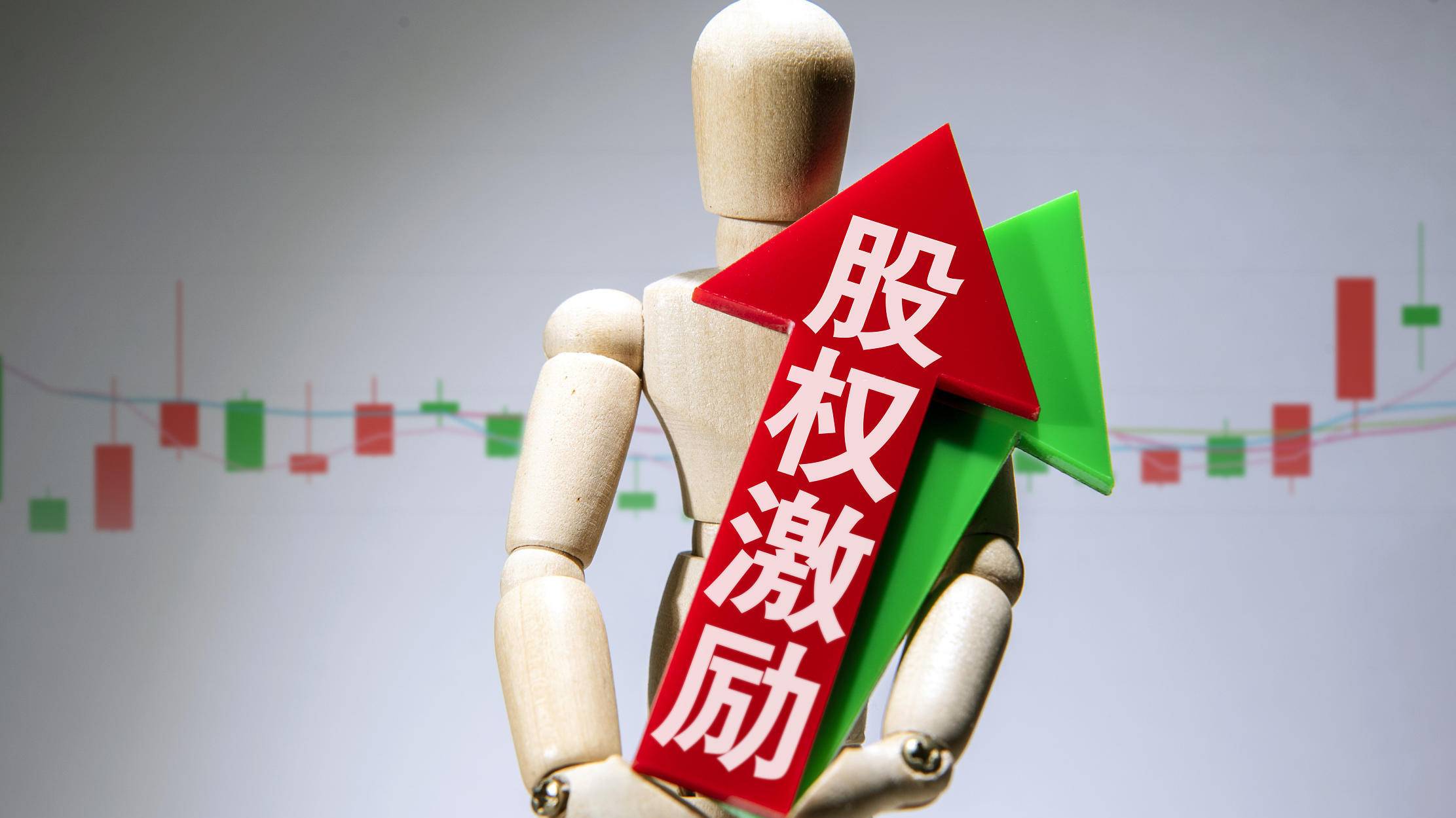 68位员工喜获4折授予股票别人家的公司又推股权激励计划