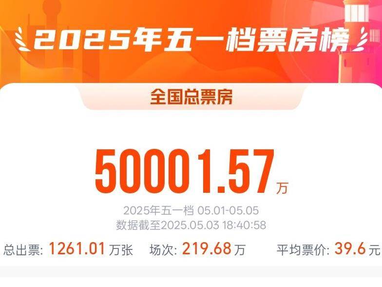 
                        4:3图片
