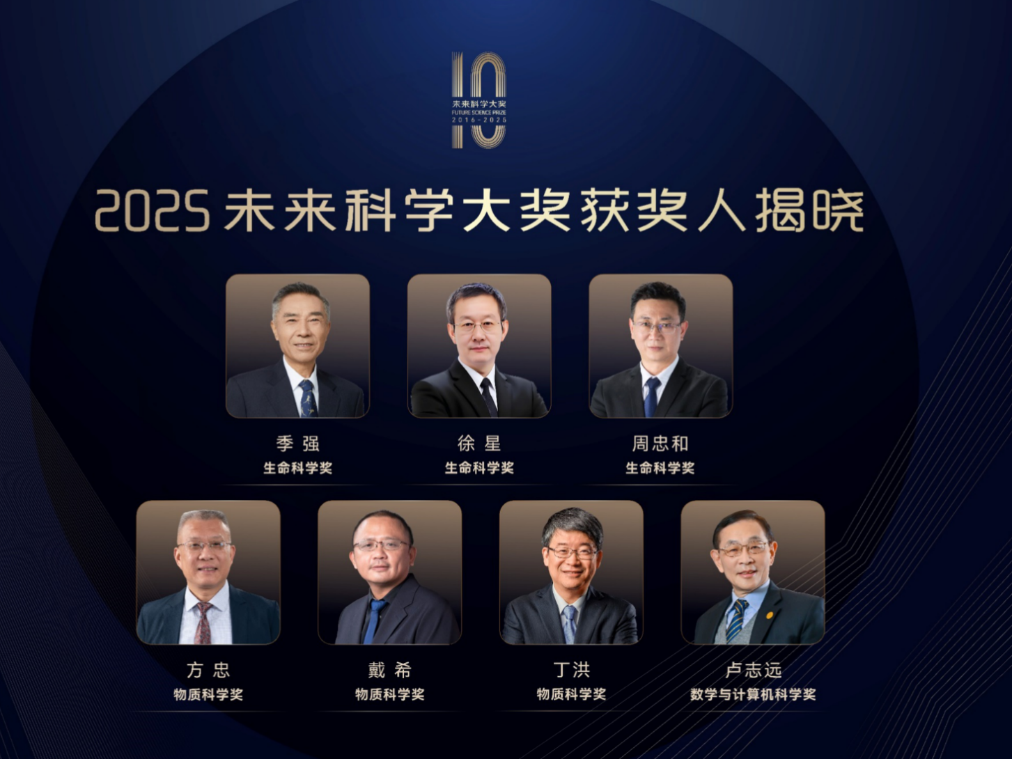 
                        4:3图片