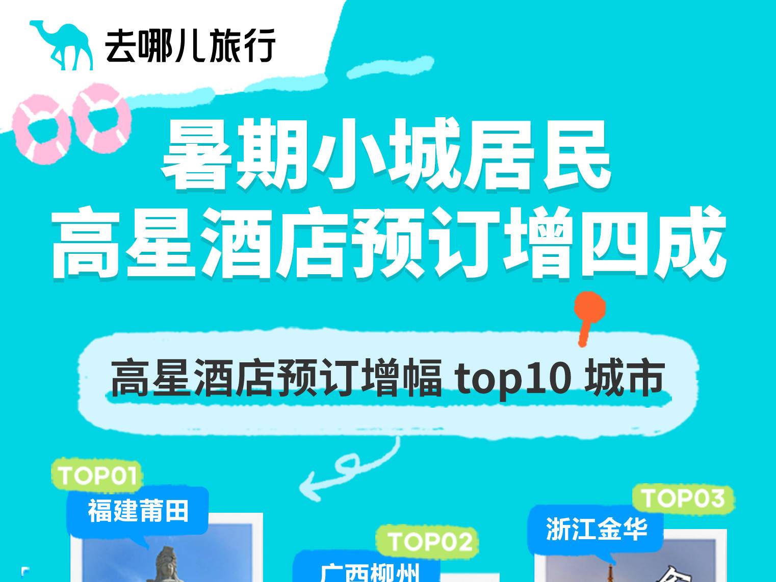 
                        4:3图片