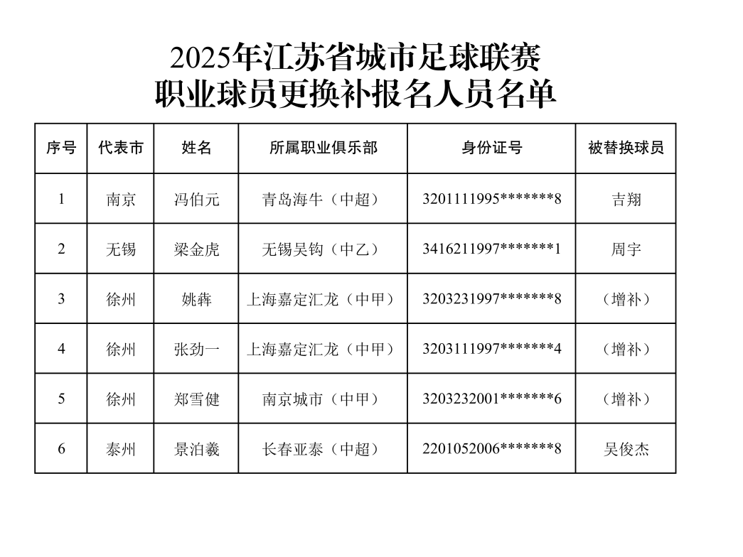 
                        4:3图片