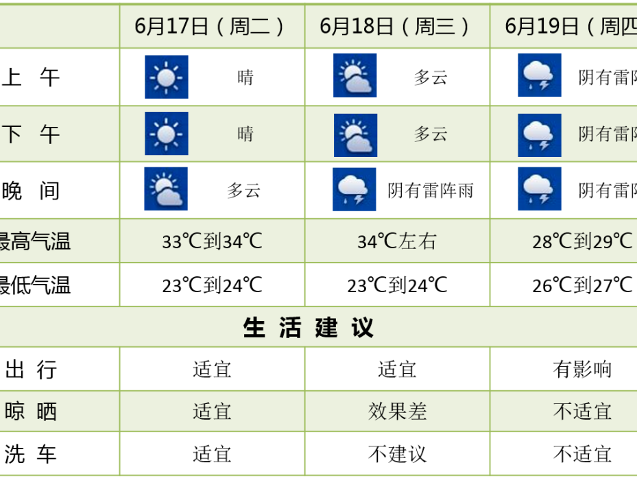 
                        4:3图片