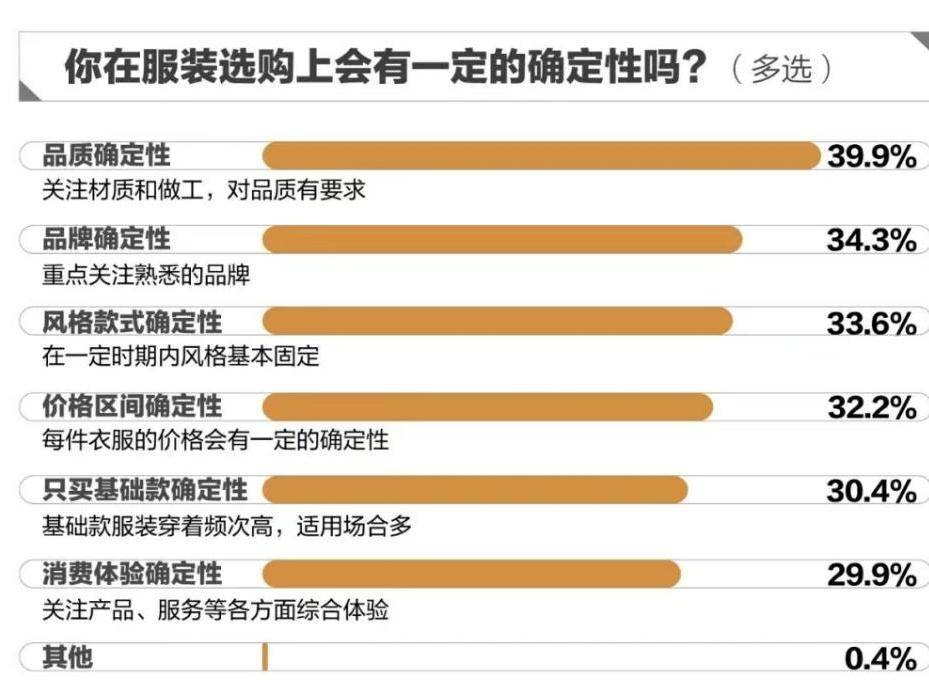 
                        4:3图片