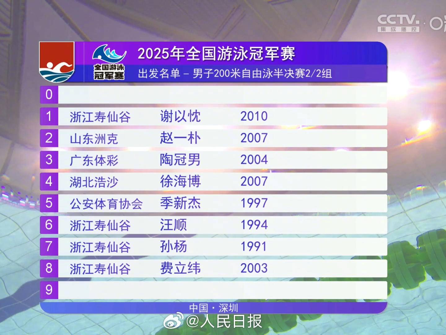 
                        4:3图片