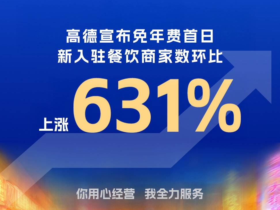 
                        4:3图片