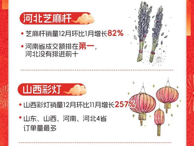 
                        4:3图片