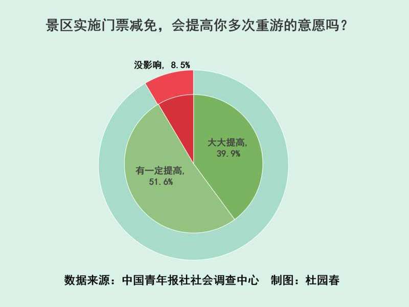 
                        4:3图片