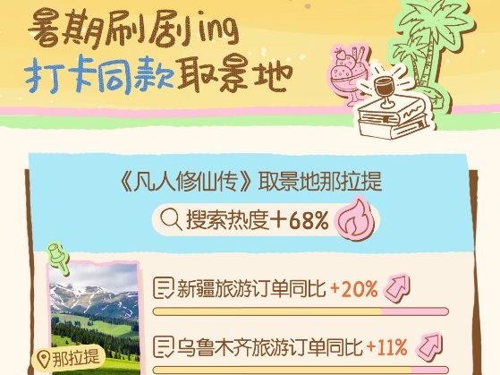 
                        4:3图片