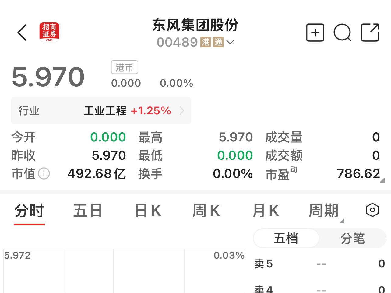 
                        4:3图片