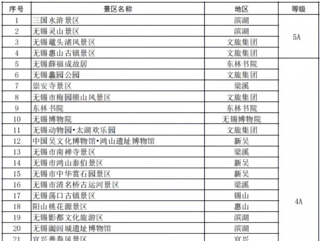 
                        4:3图片