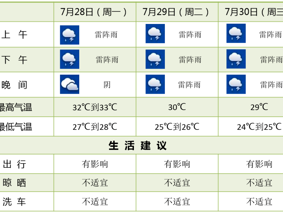 
                        4:3图片