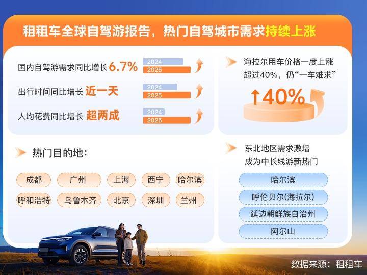 
                        4:3图片