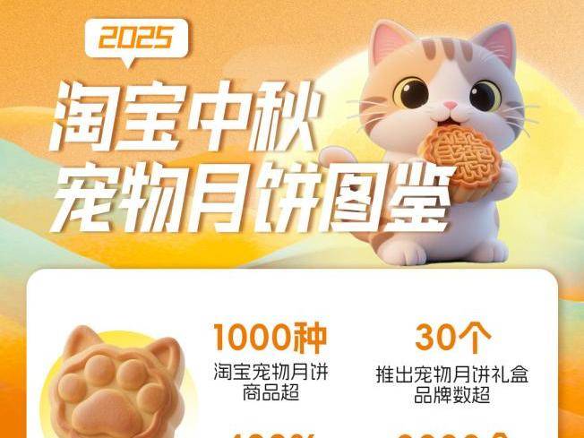 
                        4:3图片