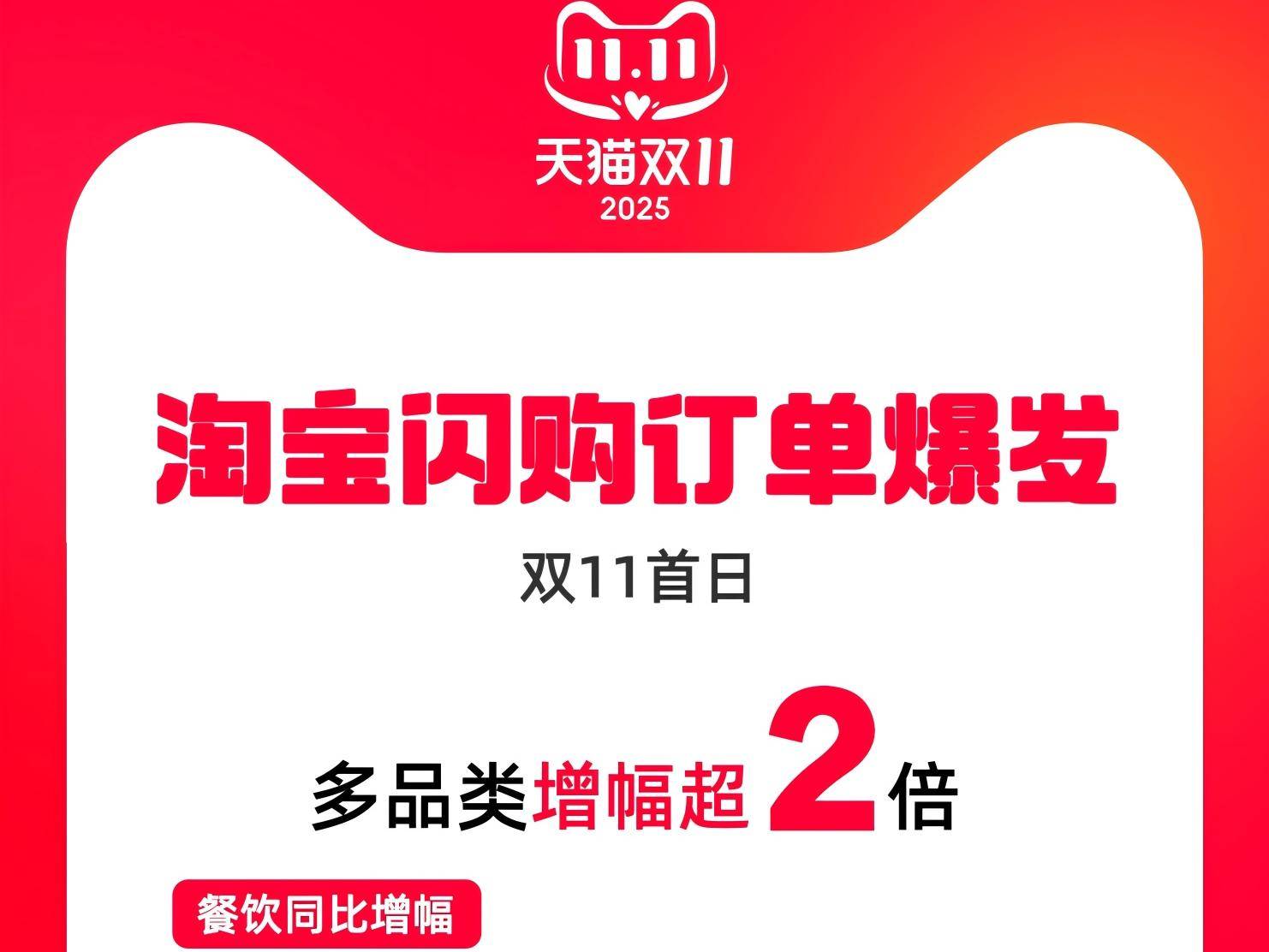 
                        4:3图片