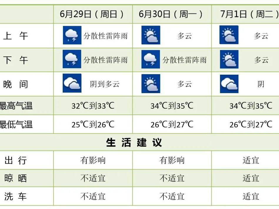 
                        4:3图片
