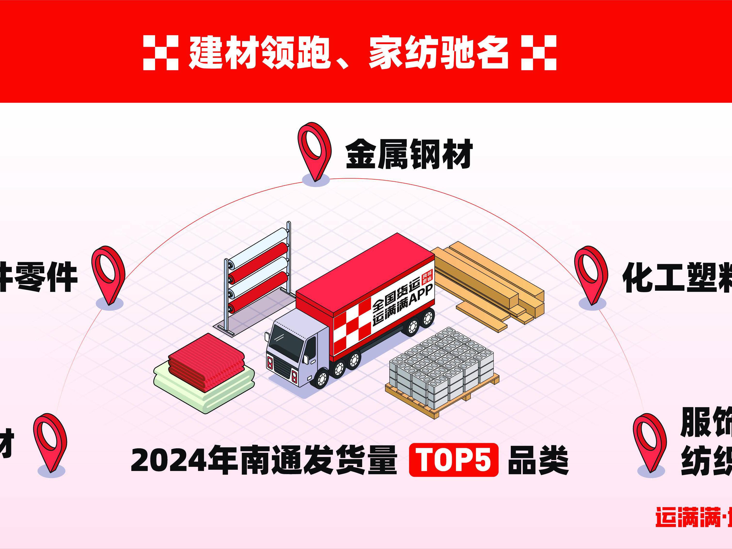 
                        4:3图片