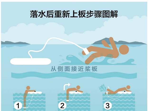 
                        4:3图片