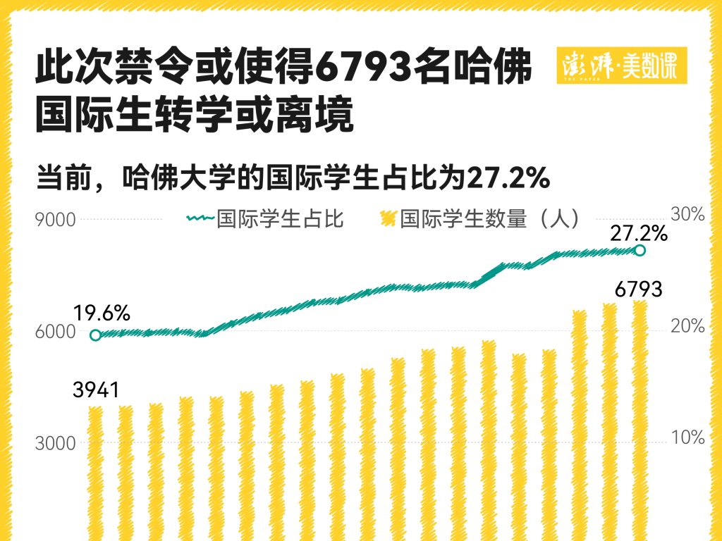
                        4:3图片