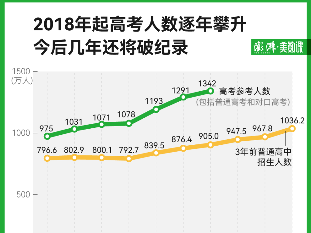 
                        4:3图片