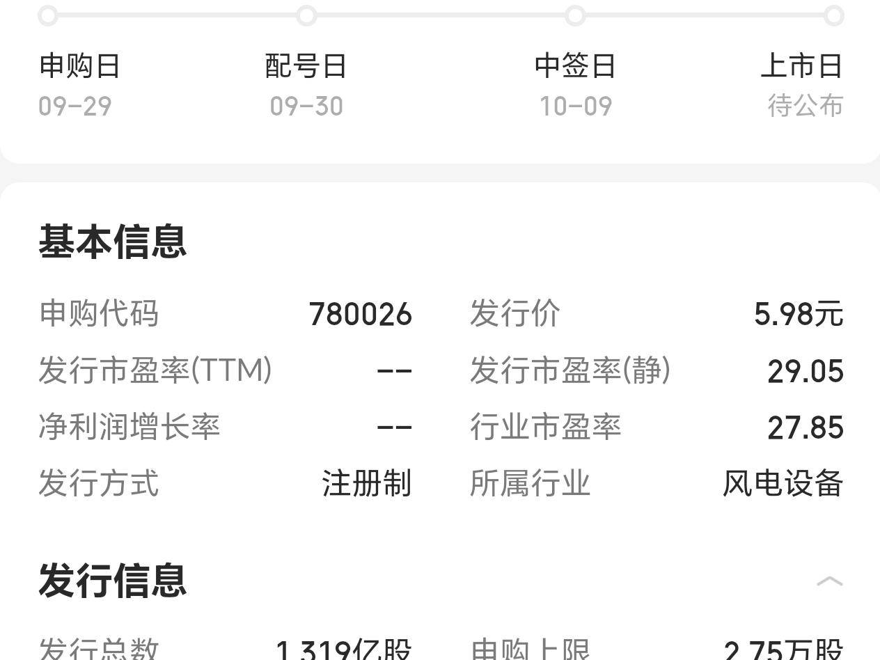 
                        4:3图片