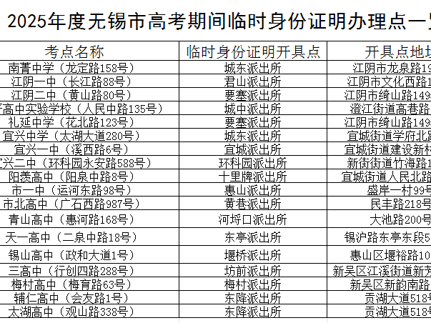
                        4:3图片