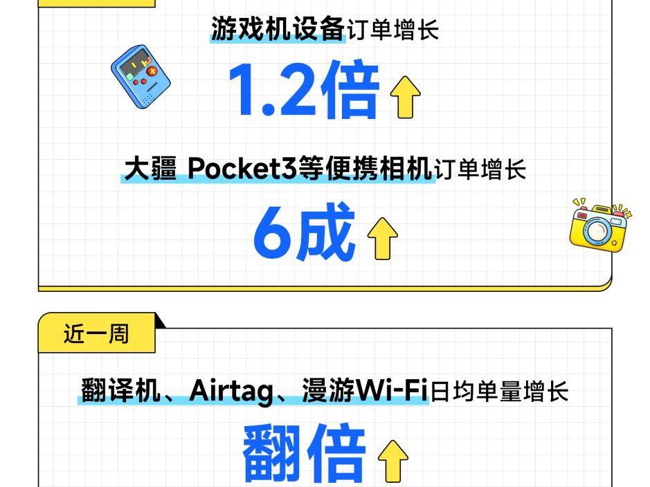 
                        4:3图片