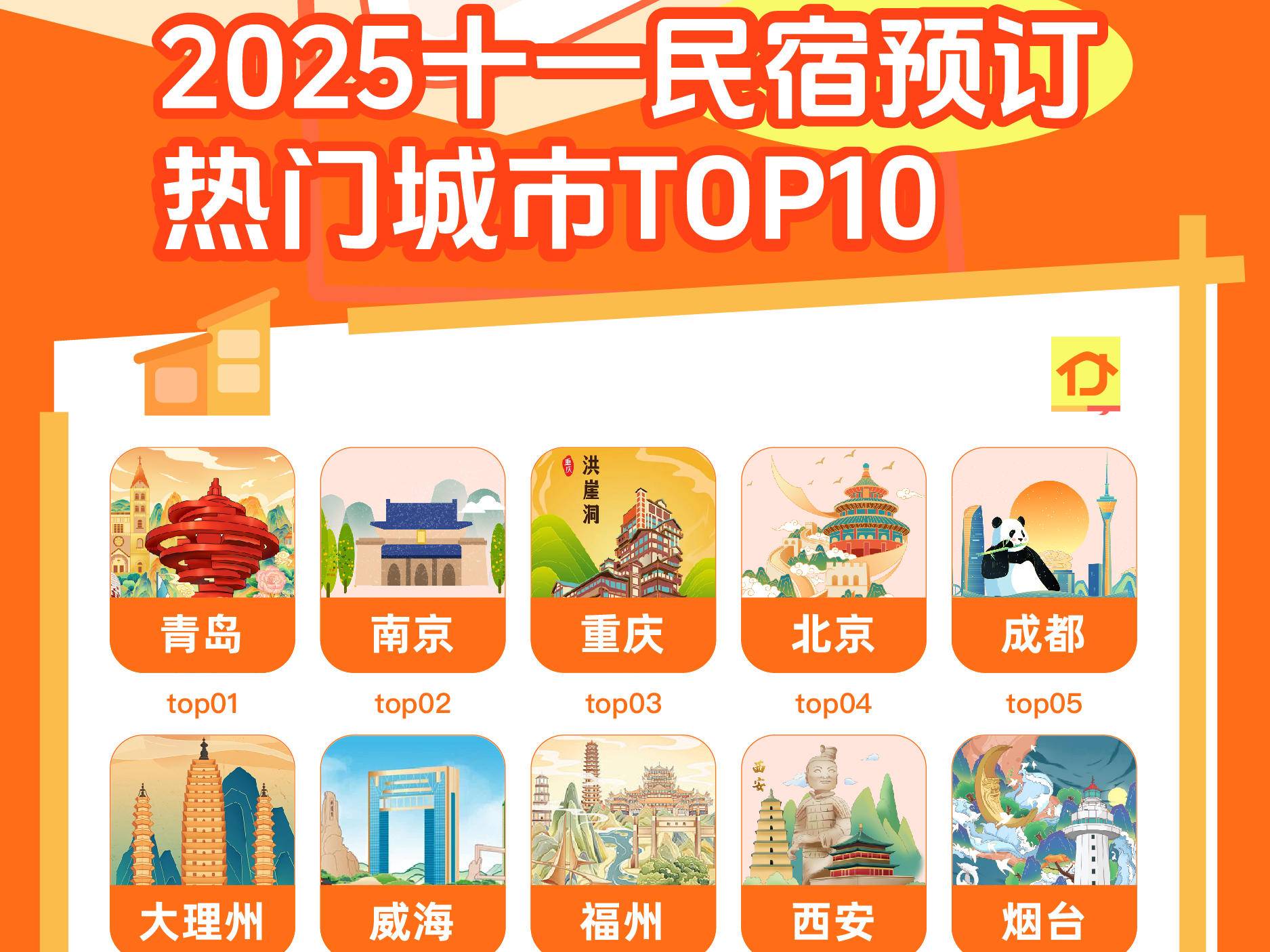
                        4:3图片