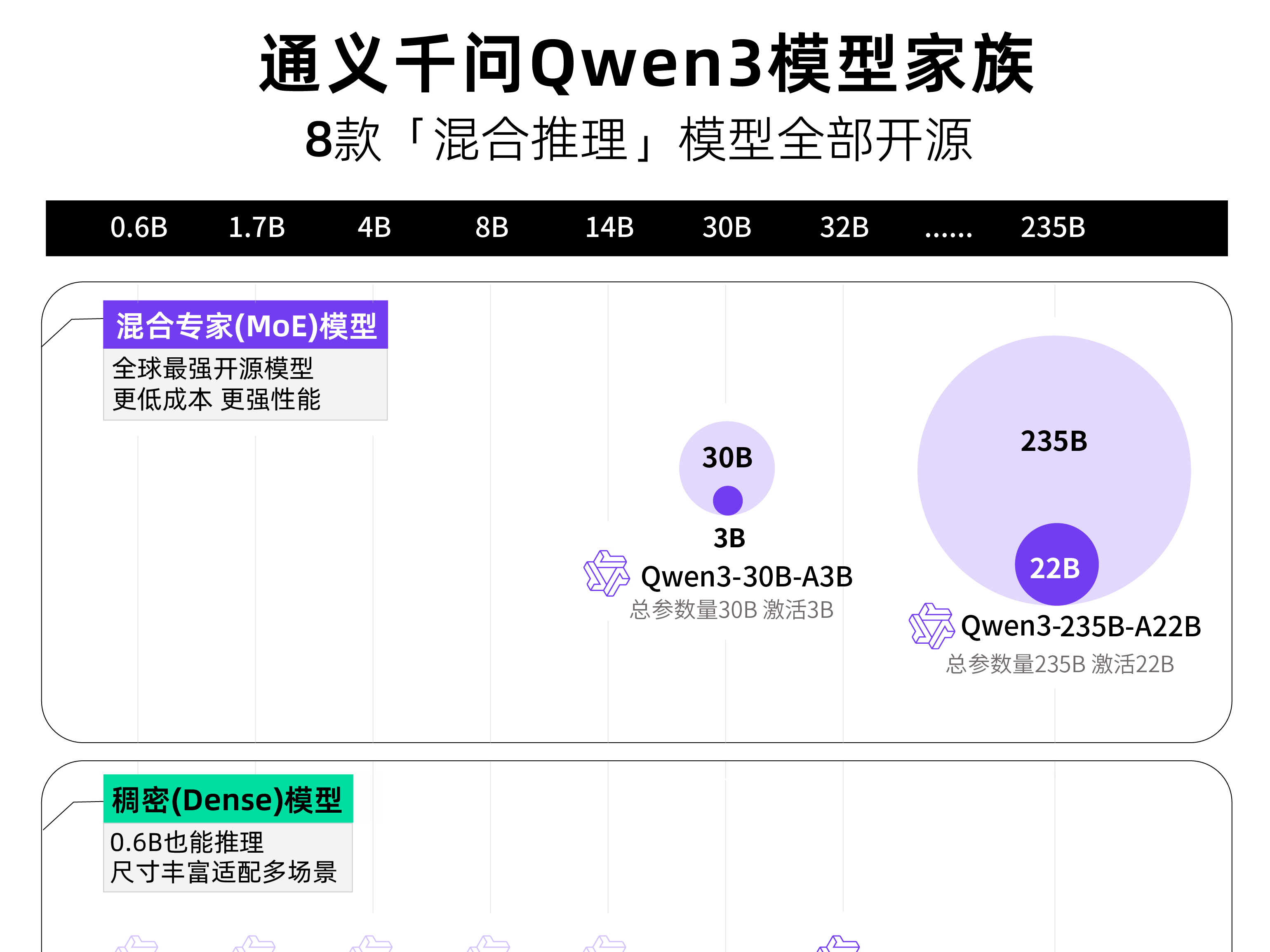 
                        4:3图片
