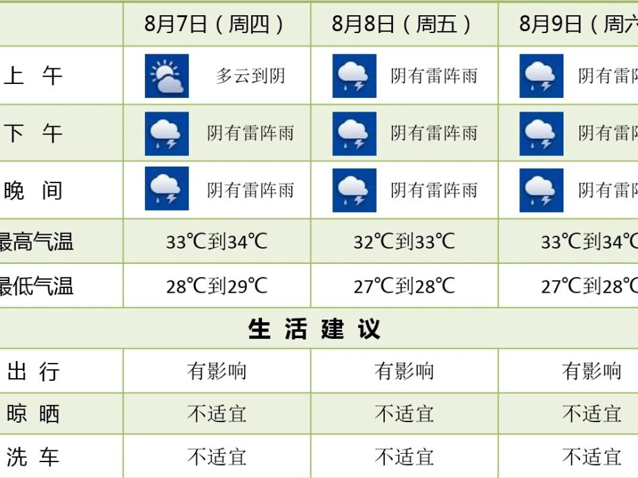 
                        4:3图片
