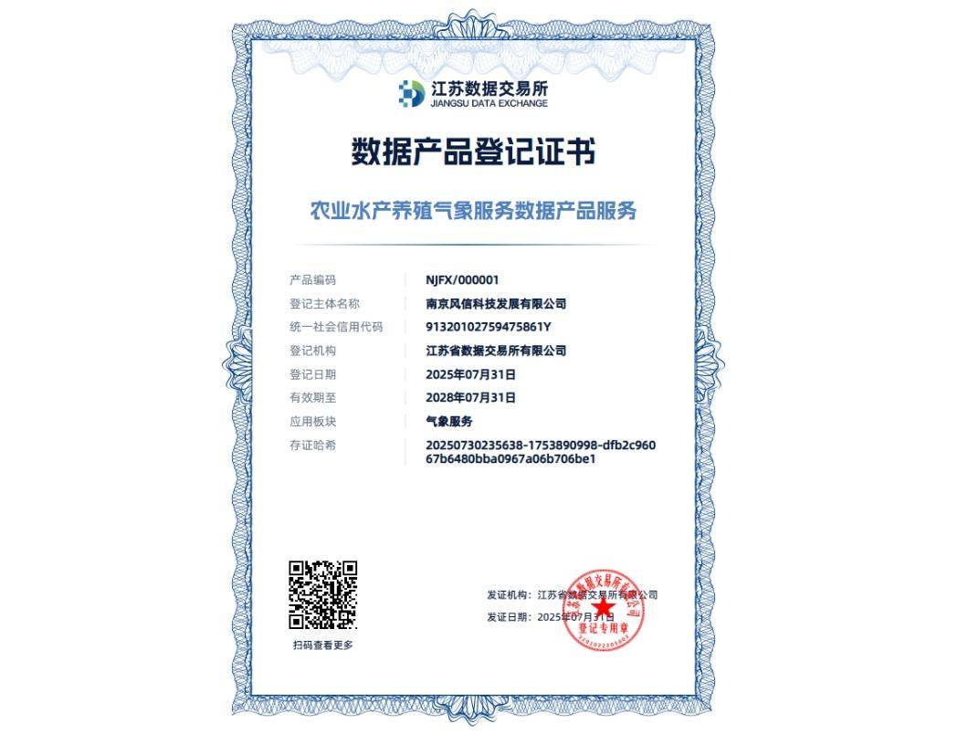 
                        4:3图片