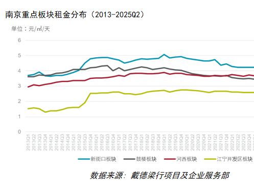 
                        4:3图片