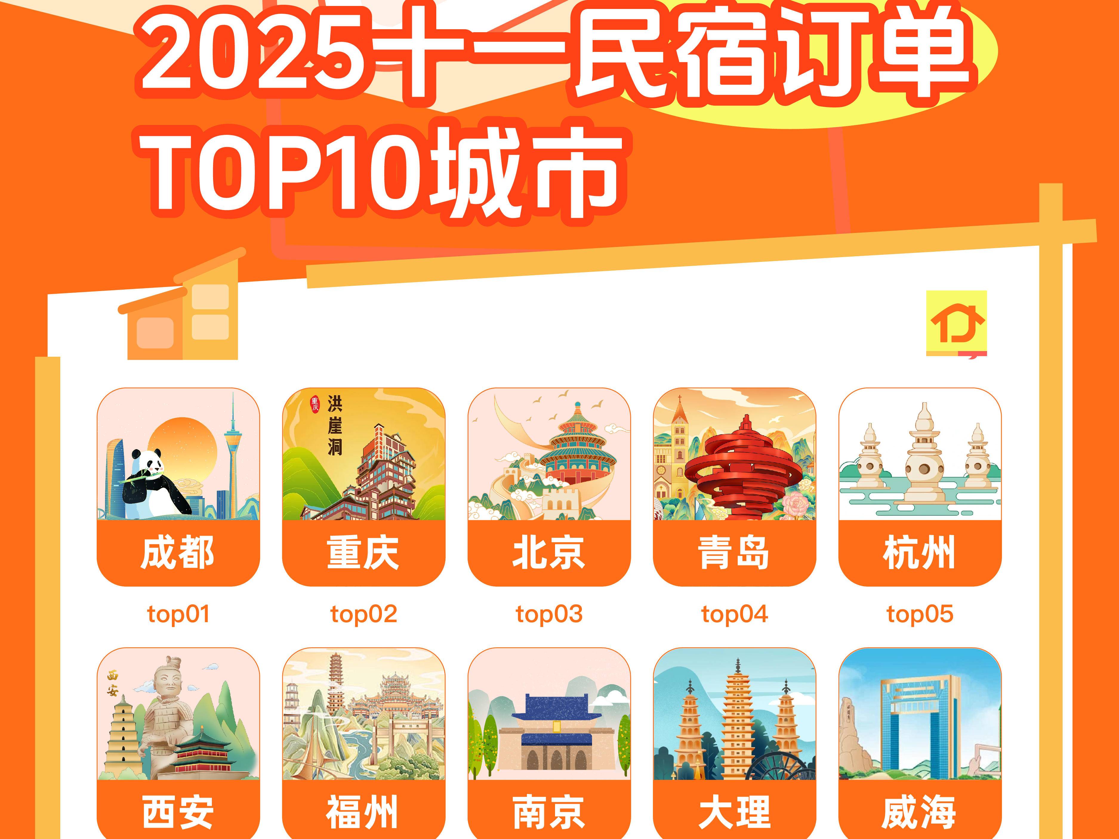 
                        4:3图片