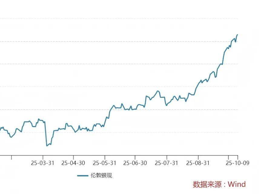 
                        4:3图片