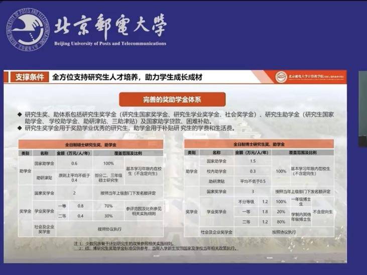 
                        4:3图片