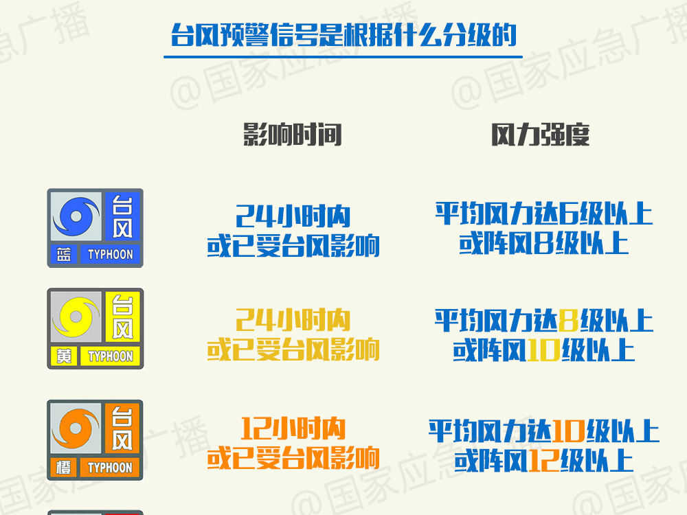 
                        4:3图片