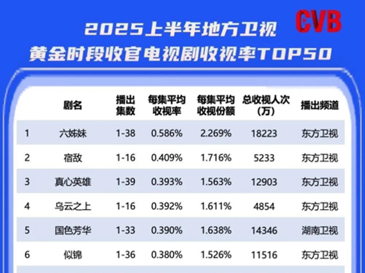 
                        4:3图片