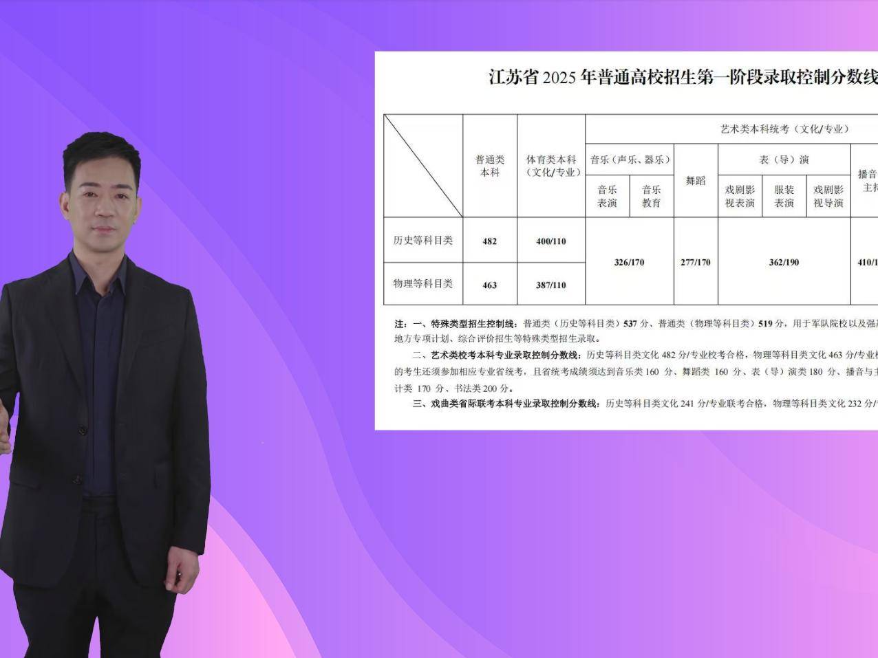 
                        4:3图片