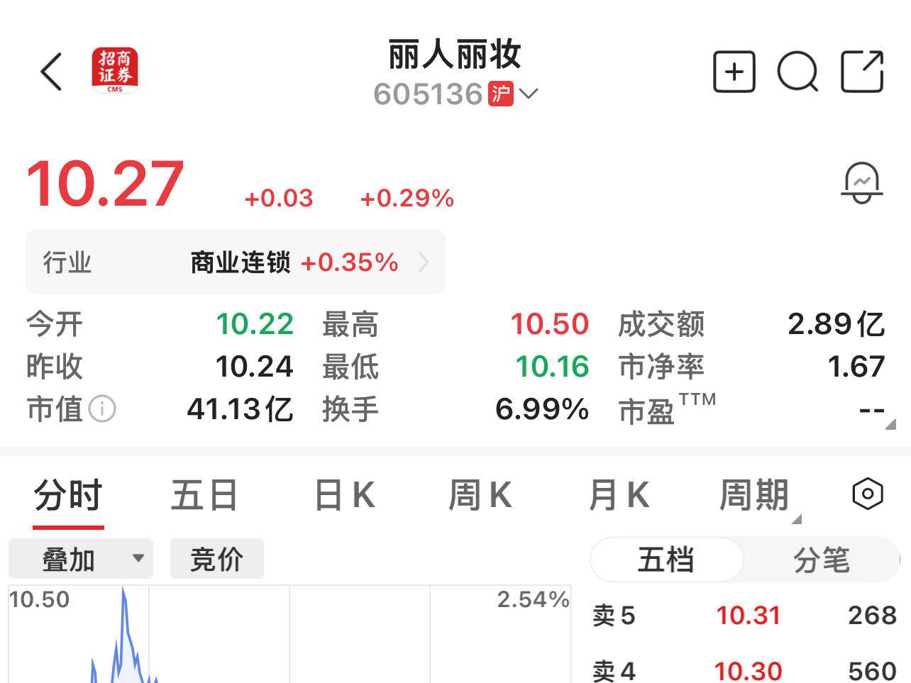 
                        4:3图片