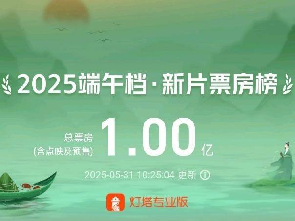 
                        4:3图片