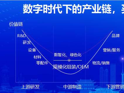 
                        4:3图片