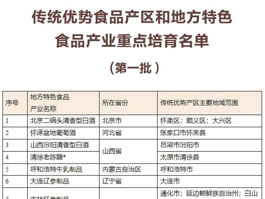 
                        4:3图片